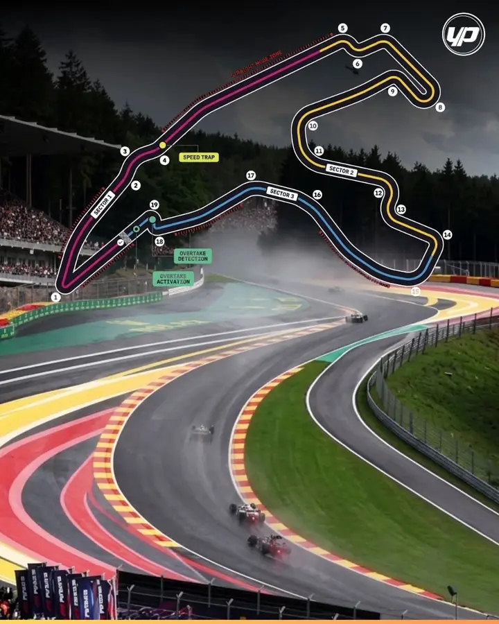 SPA-FRANCORCHAMPS SET FOR FIVE STRAIGHT DRS ZONES? WHAT IT COULD MEAN FOR THE BELGIAN GRAND PRIX