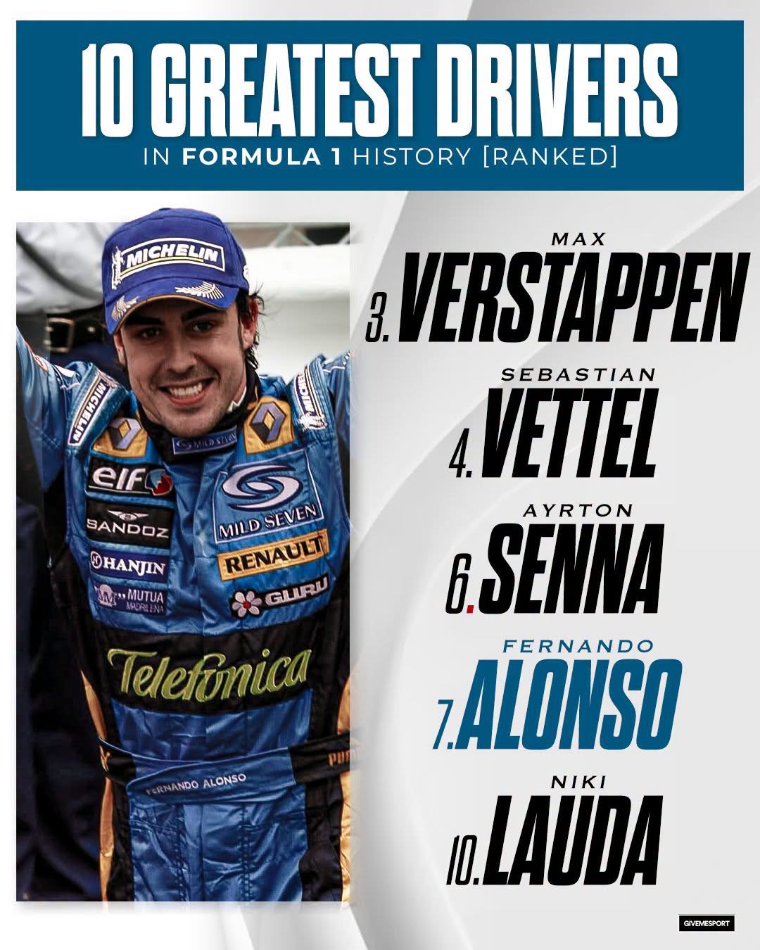 THE 10 GREATEST FORMULA 1 DRIVERS OF ALL TIME: RANKING THE LEGENDS WHO DEFINED MOTORSPORT HISTORY