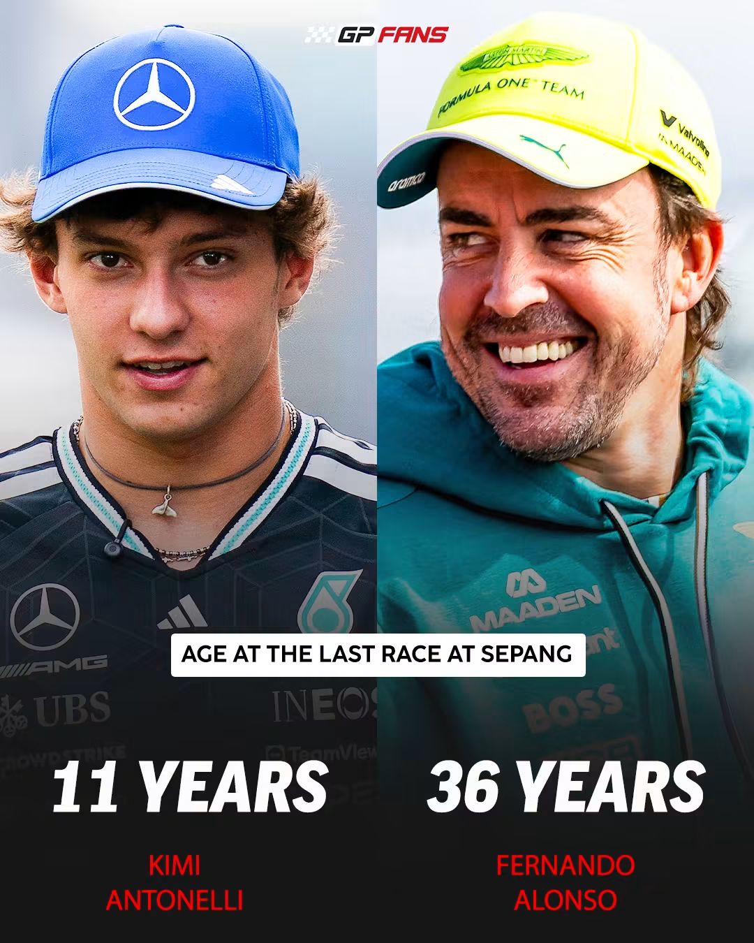 KIMI ANTONELLI WASN’T EVEN A TEENAGER THE LAST TIME FORMULA 1 RACED IN MALAYSIA